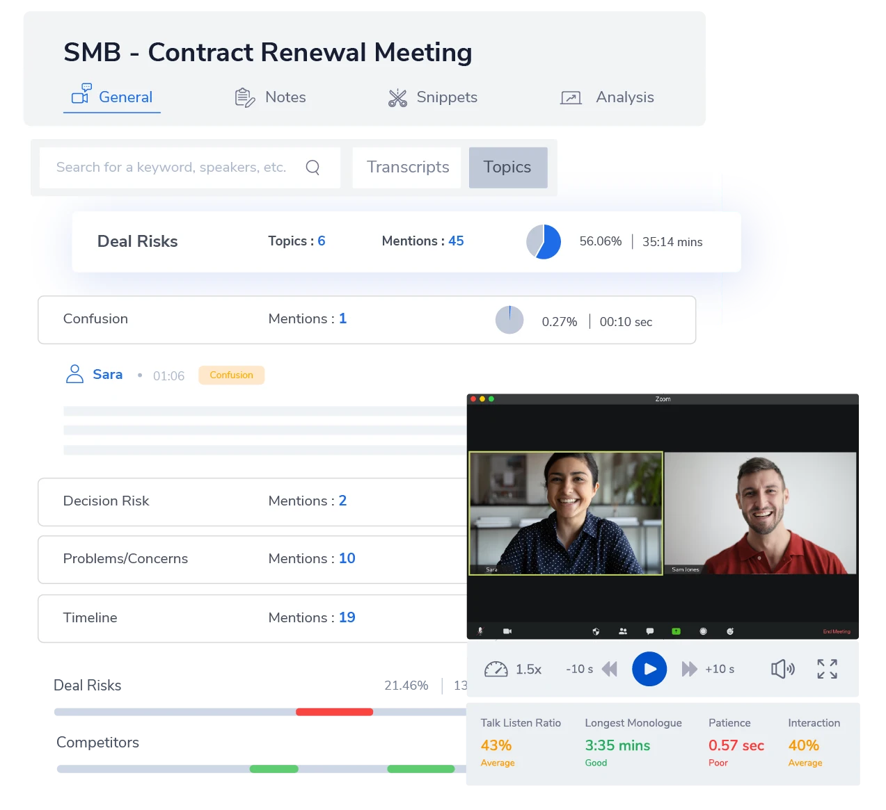 Record, Transcribe and analyze all customer conversations