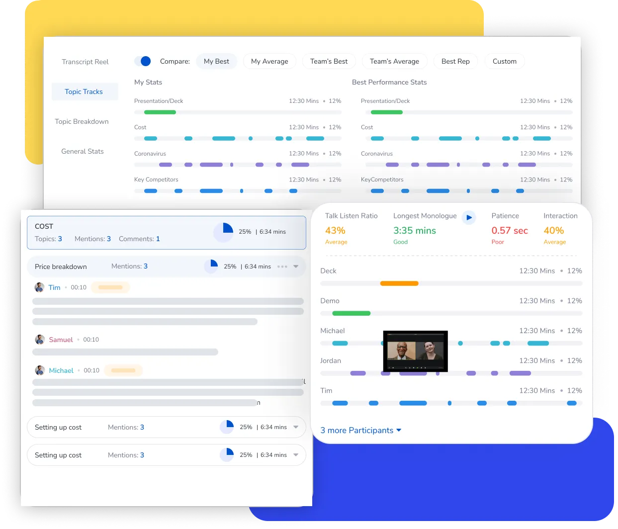 Baseline on key pitch metrics