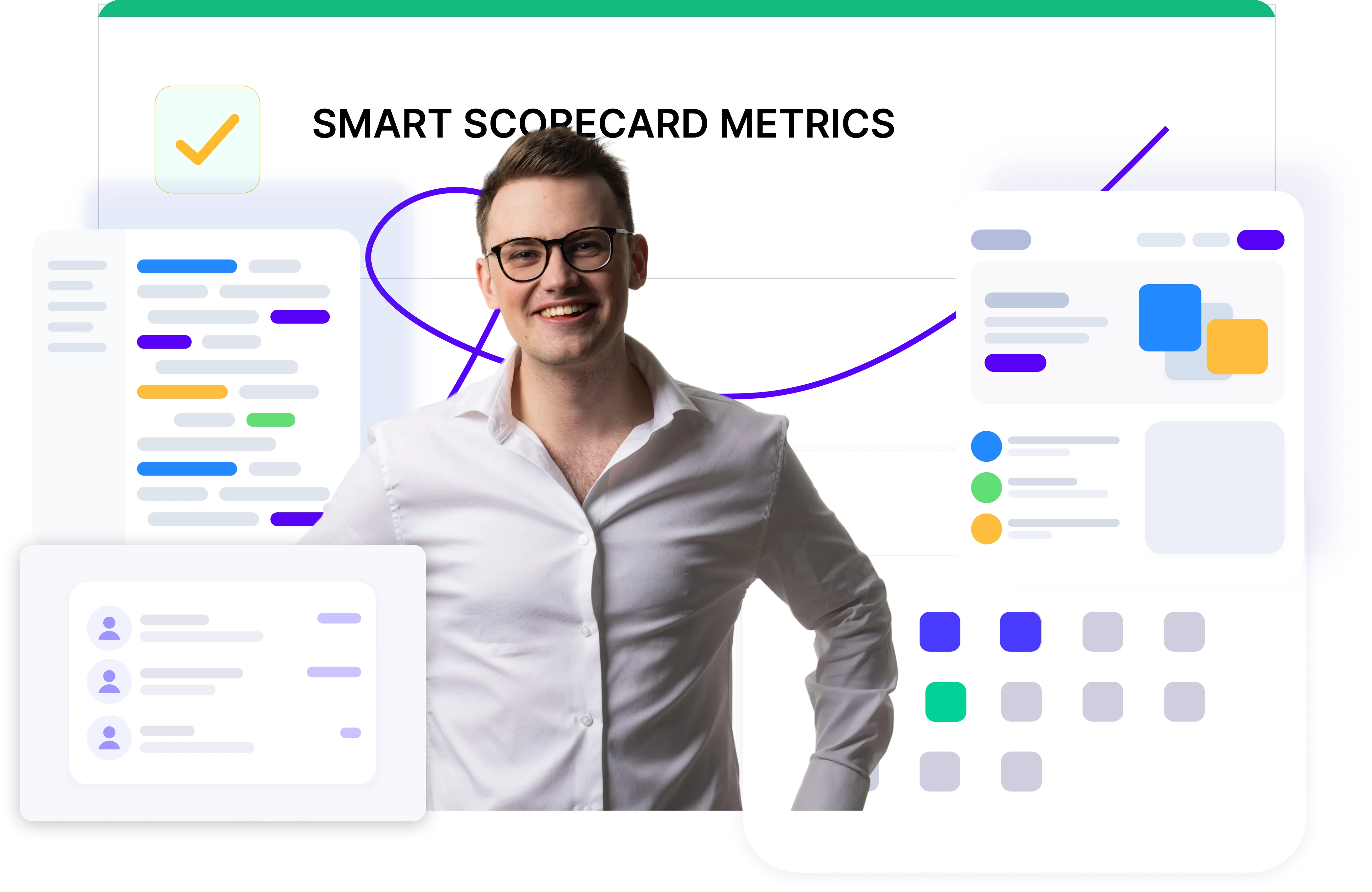 Rafiki Smart Scorecard