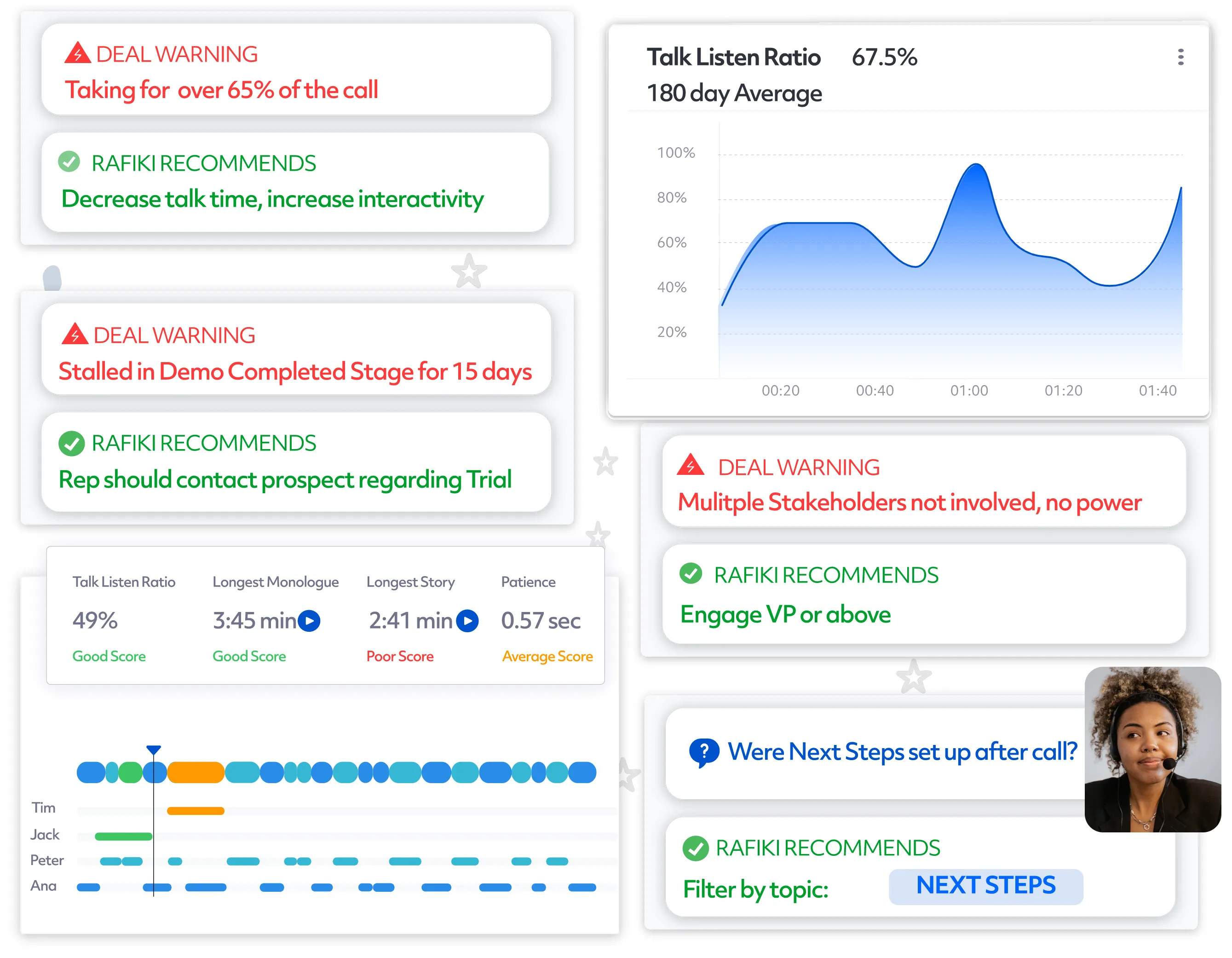 configurable Deal warnings brought to your email 