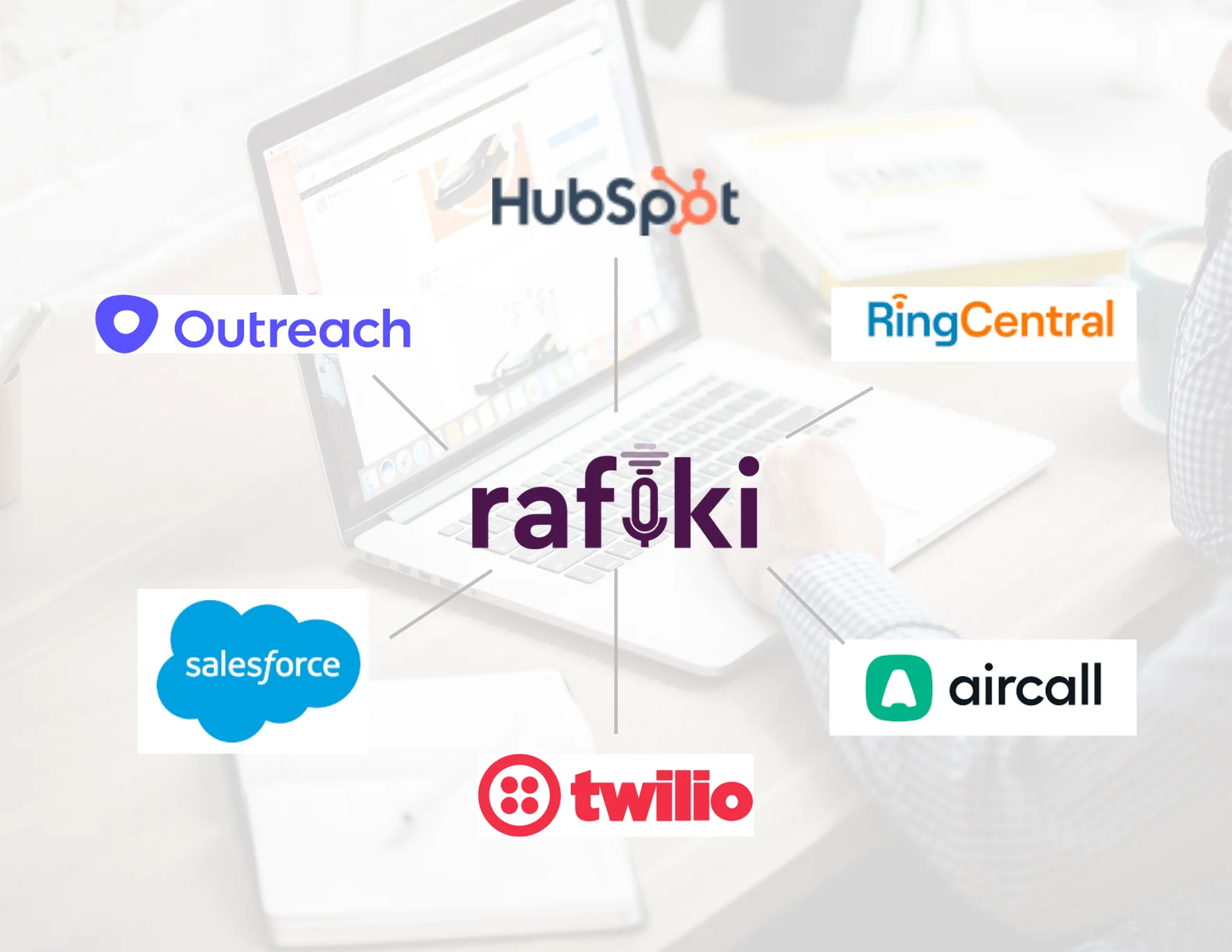 Rafiki integrates with dialers HubSpot, Aircall, RingCentral and more