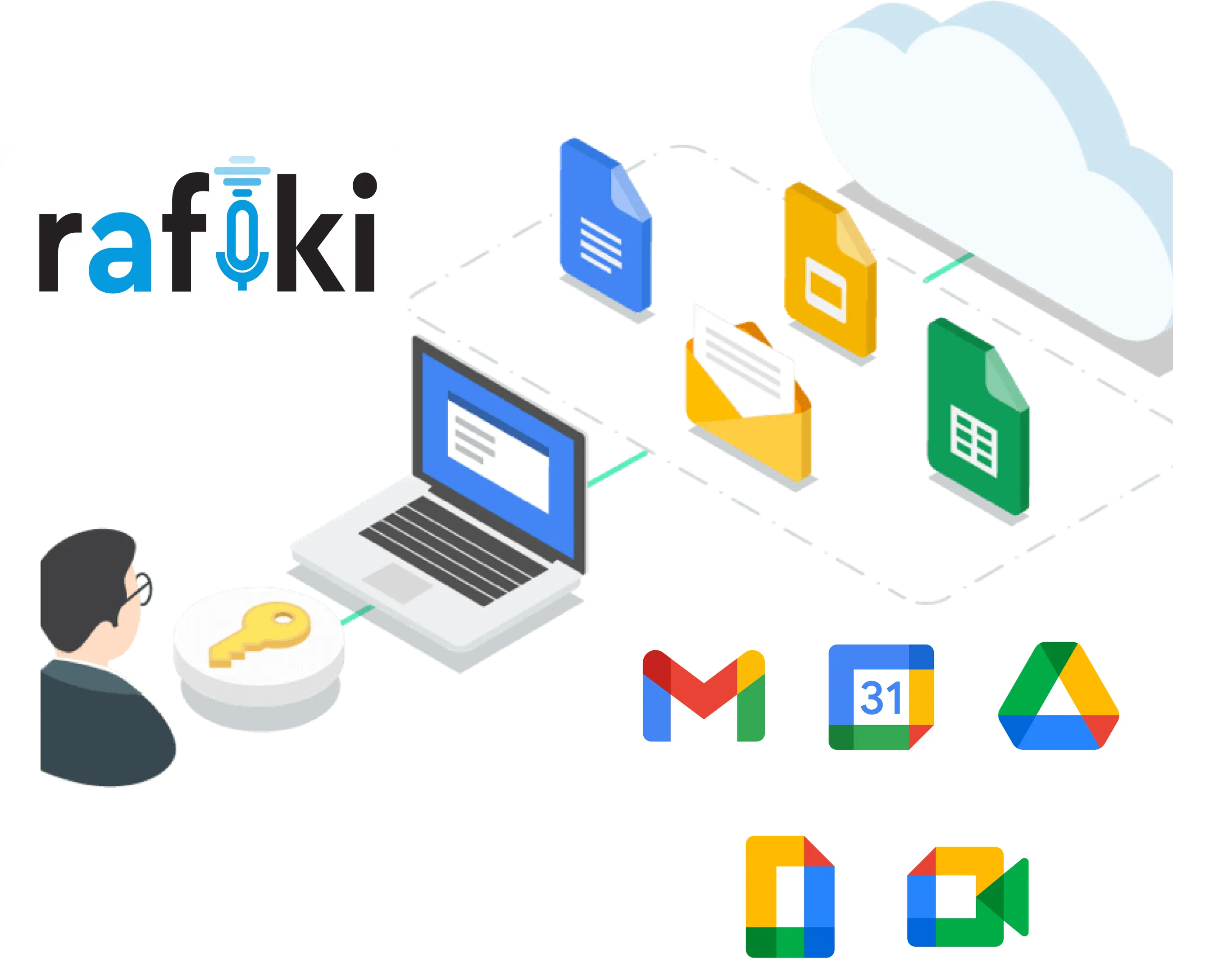 Rafiki Google Integration