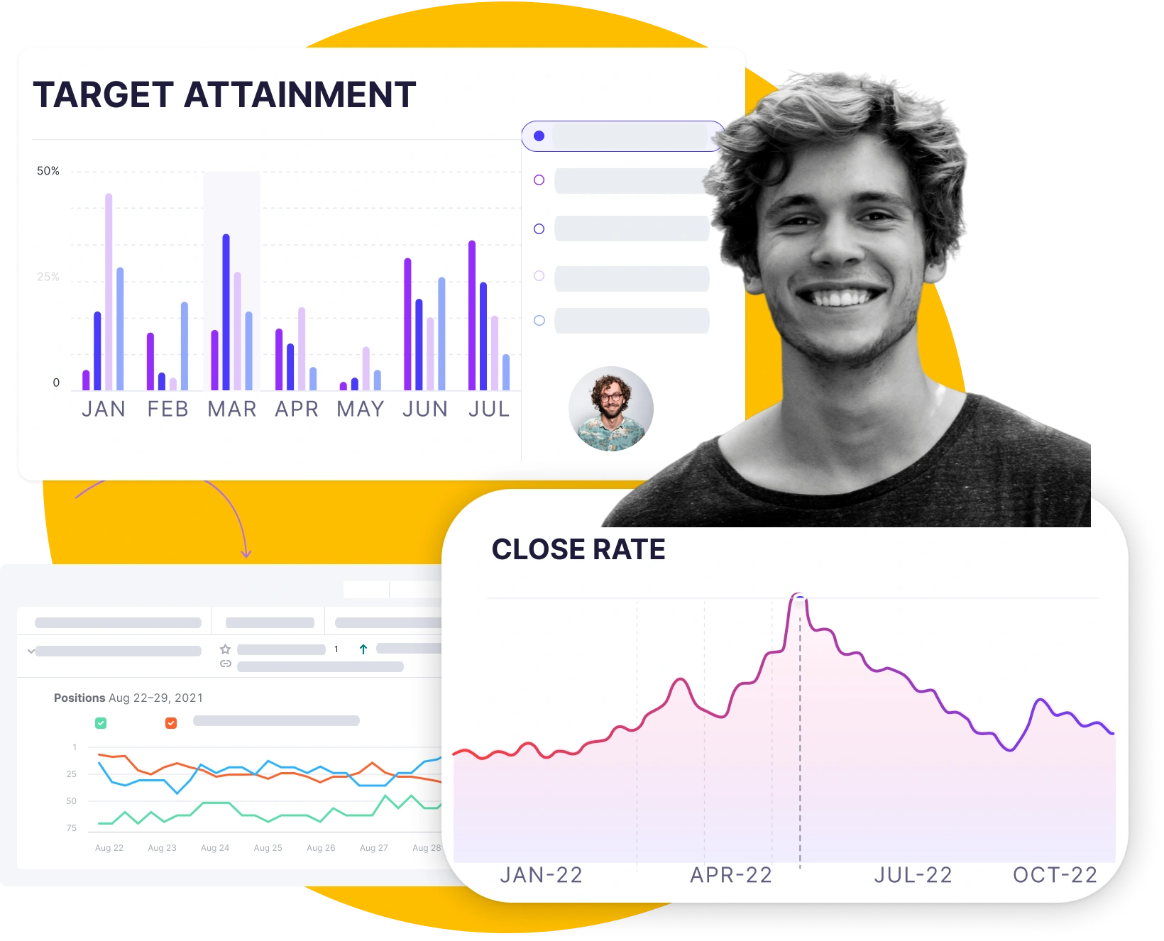 Deal Forecasting with Rafiki