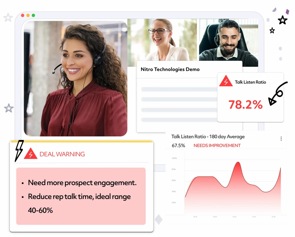 Rafiki - The Modern Conversation and Revenue Intelligence Platform that helps you re-engage with prospects