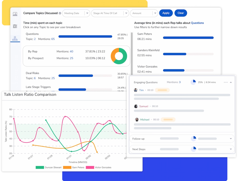 Detailed topic tracks for every customer call