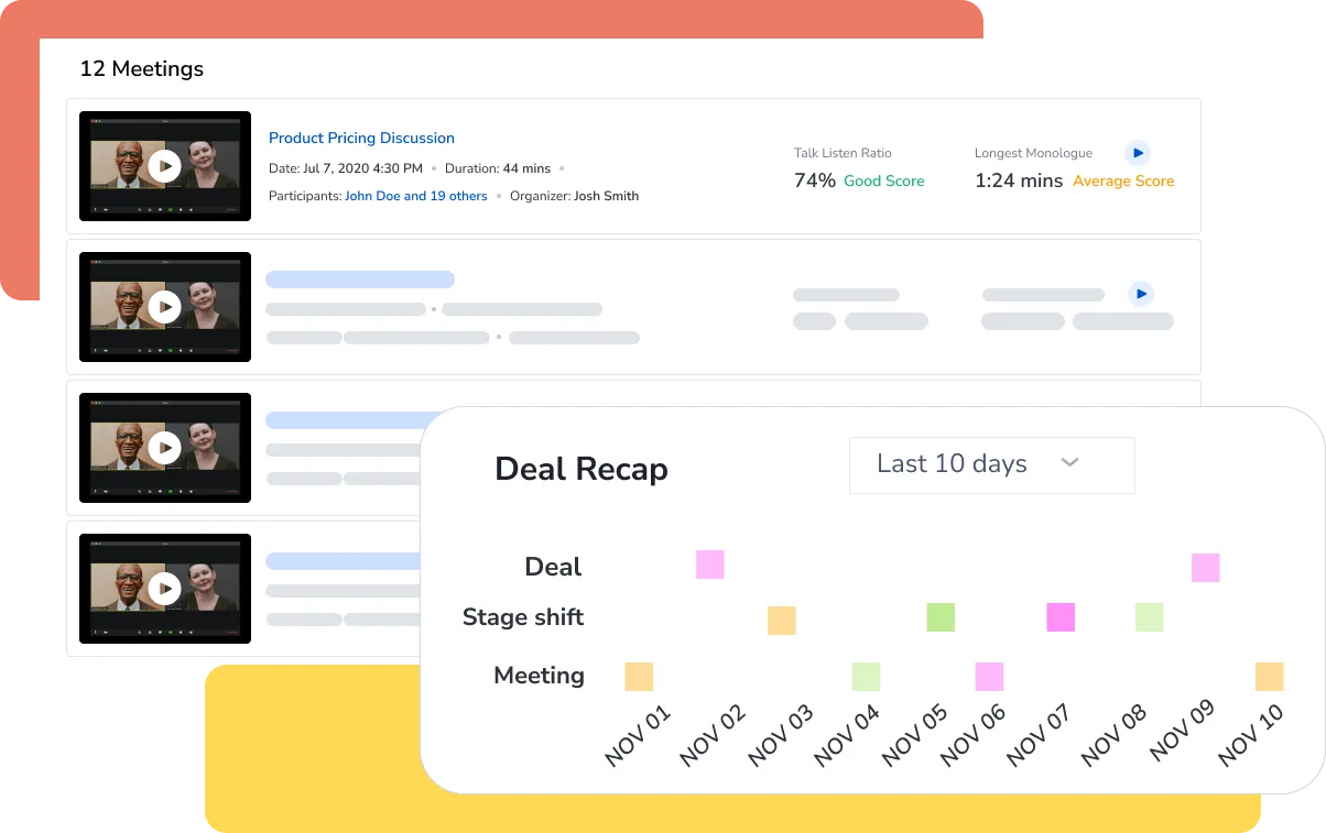 Interactive deal dashboard