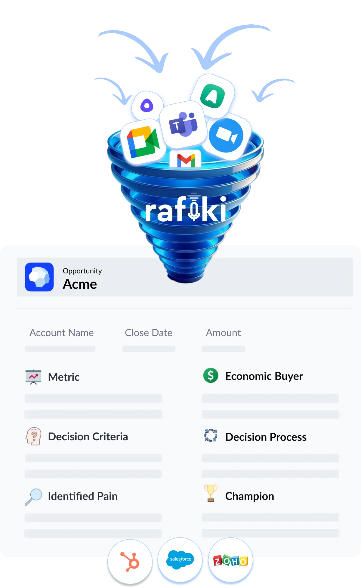 Rafiki CRM Sync