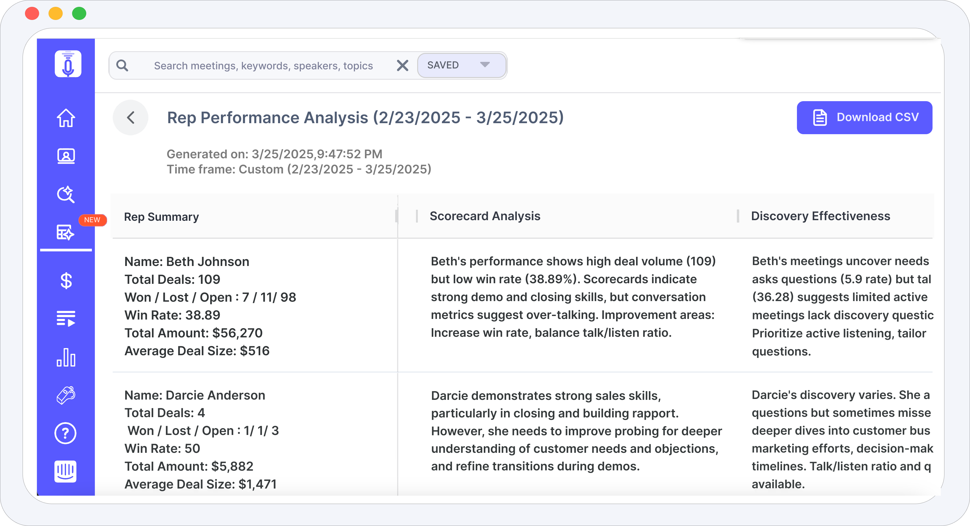 Rafiki Generative Reports 