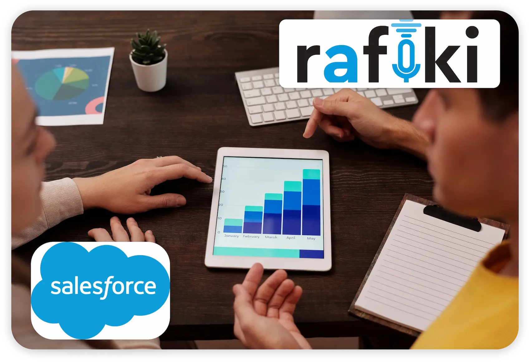 Rafiki Salesforce Integration