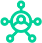 Rafiki Sales Intelligence Platform