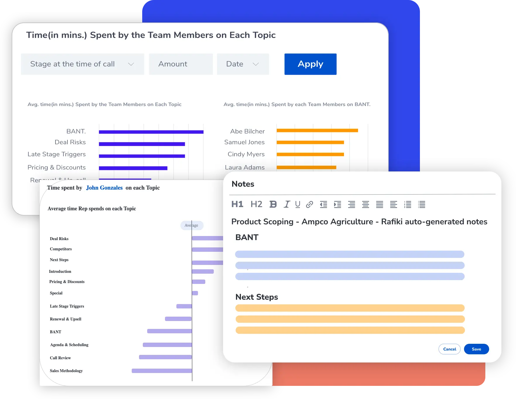 Automatic AI generated meeting notes