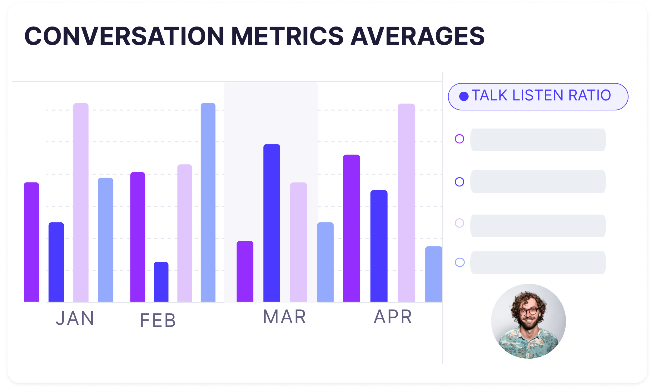 Rafiki analytics