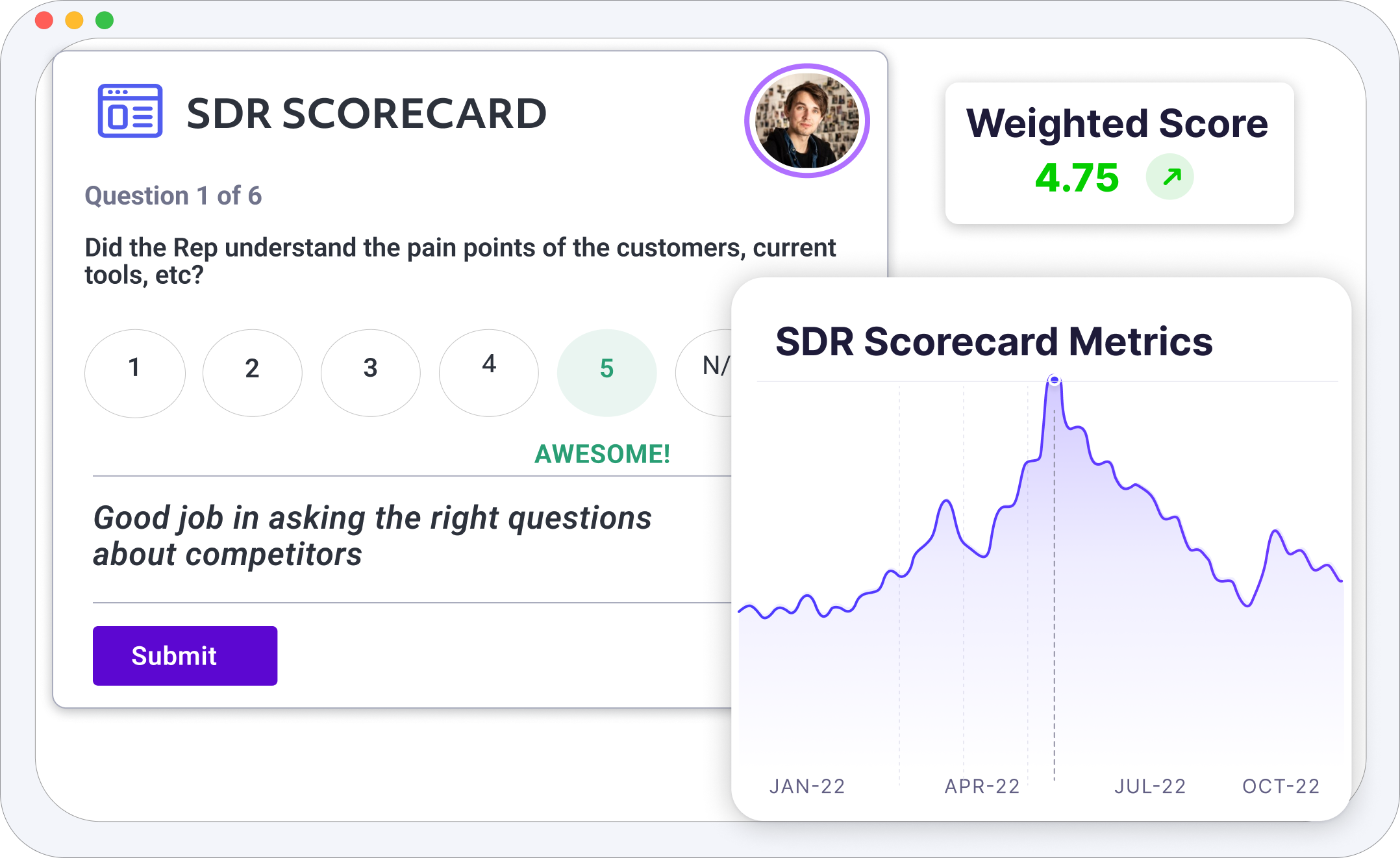 Rafiki analytics